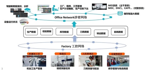 南京倍值 深耕網絡技術開發，賦能企業數字化轉型