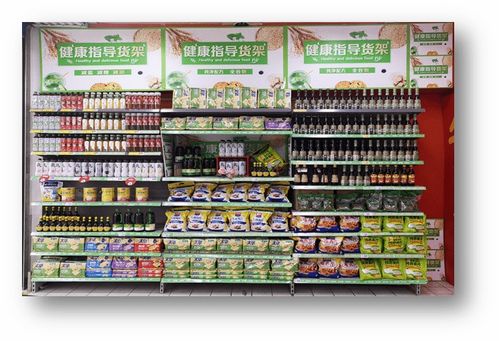 市場新信號(hào) 食品零售賽道“三減”或成新風(fēng)口　家具銷售如何應(yīng)變？